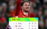 开云体育官网-曼城豪取胜利，继续领跑英超积分榜