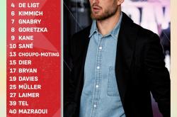 开云体育官网-奥林匹亚科斯苦吞主场败绩，拜仁慕尼黑稳居小组榜首