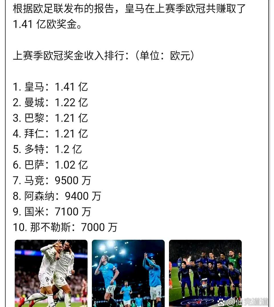 皇马实力超群值得尊敬，欧冠夺冠名副其实