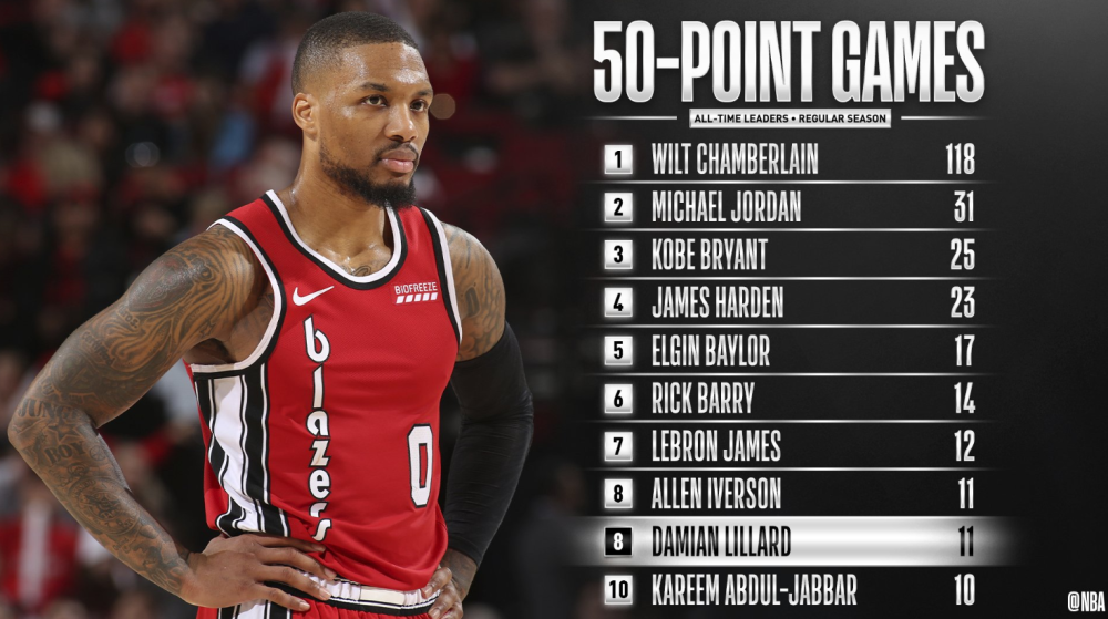 荷兰生死战取胜乌拉圭，福登打出生涯之夜